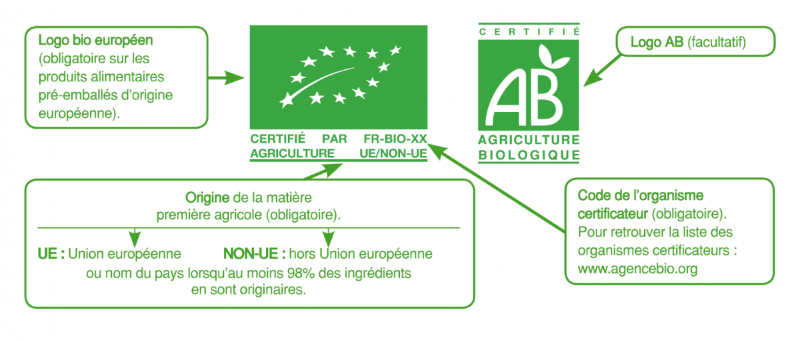 eurofeuille.png